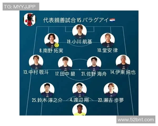 巴拉圭与日本足球队最新阵容对比分析及球员表现评估