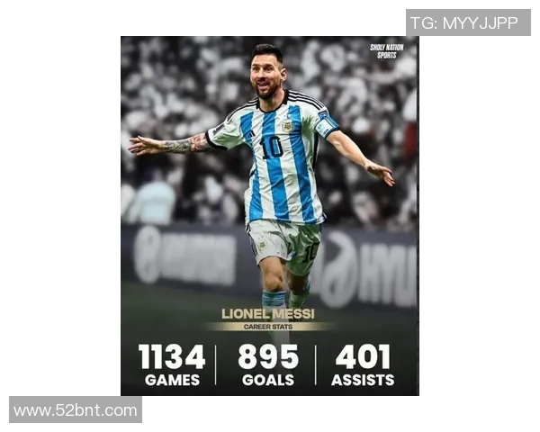 梅西传奇之路：从巴萨巨星到阿根廷国家队的英雄之旅