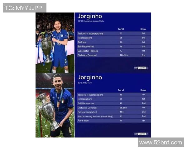 2012年欧洲杯意大利与德国对阵名单及球员表现分析