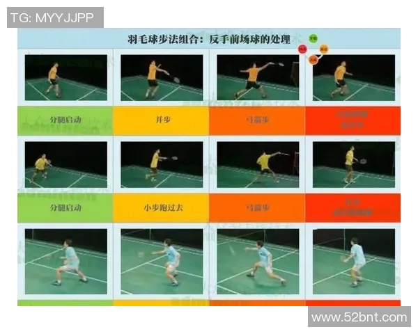 从零起步到羽毛球高手全方位比赛经验分享与技巧指南 从零起步到羽毛球高手全方位比赛经验分享与技巧指南