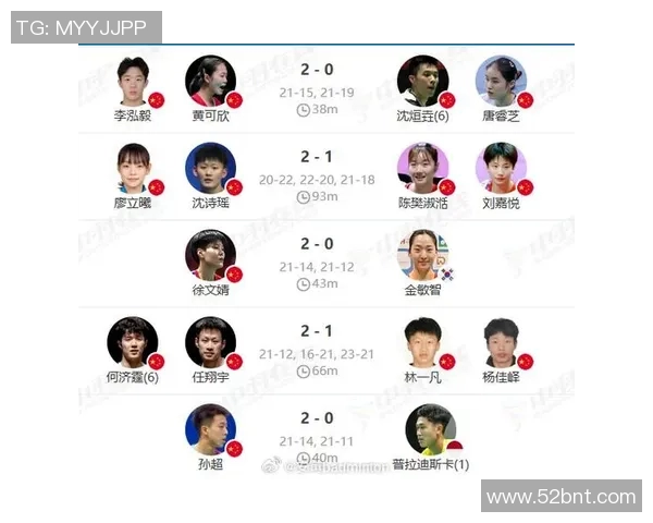 南京羽毛球队在钻石联赛中以51分稳居积分榜首位展现强劲实力