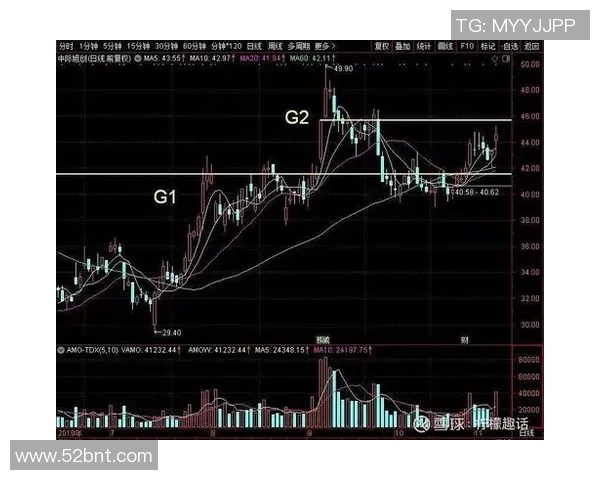 威廉与罗达精彩对决直播全程回顾与分析分享 威廉与罗达精彩对决直播全程回顾与分析分享
