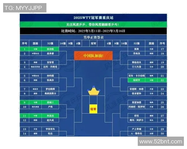 重庆足球队强势领跑最新足球力量排行榜TOP10分析与展望