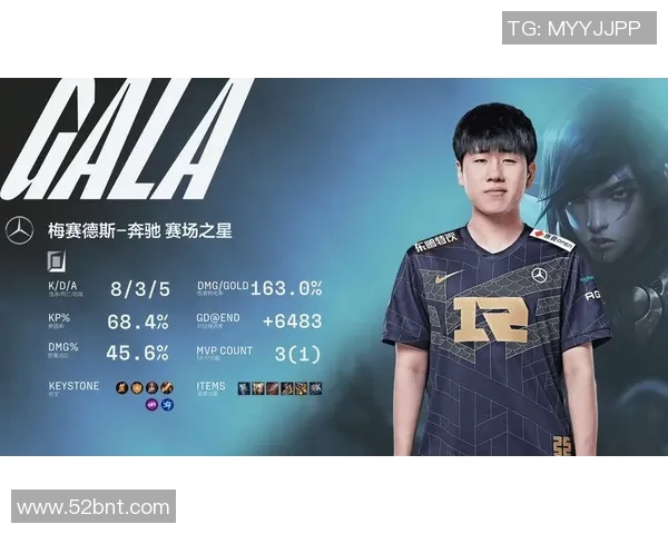 RNG战队在CSGO赛场上的心理素质提升与团队协作新探讨