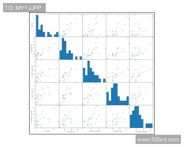 广州街舞队速度表现数据分析揭示训练效果与比赛成绩的关联性