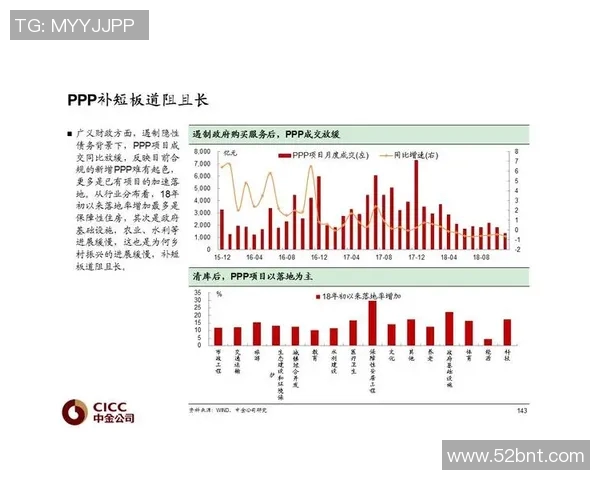 重磅专题：探讨IG边路渗透革新对战术布局的深远影响与未来发展